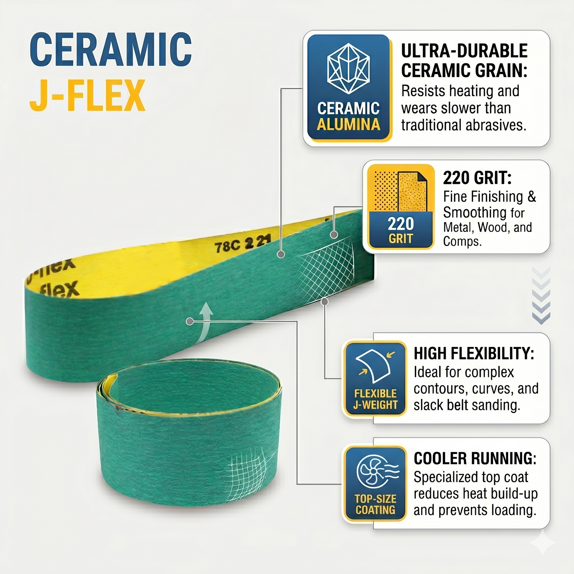 2" x 72" Sanding Belts For Wood, Aluminum, Stainless steel & Steel Sanding - Maverick Abrasives