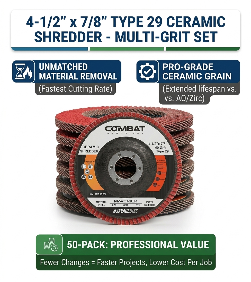 4-1/2" x 7/8" High Density Ceramic Flap Disc Type 29 - Maverick Abrasives